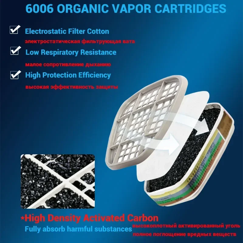 Woodworking Respirator - 6001 6006 Respirator Cartridge 5N11 Cotton