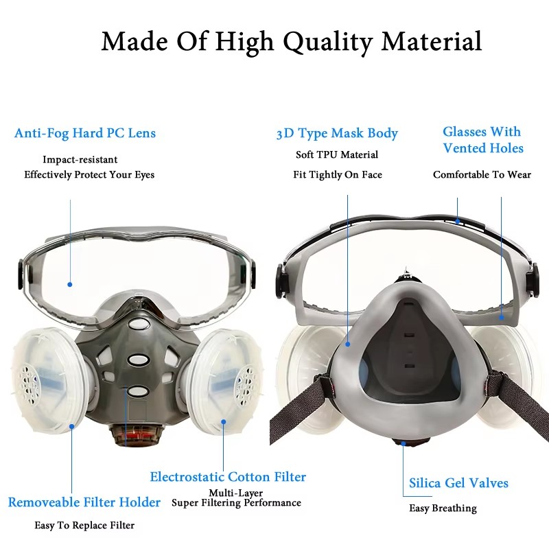 Respirator With Anti-Fog Safet - Woodworking Respirator review and price