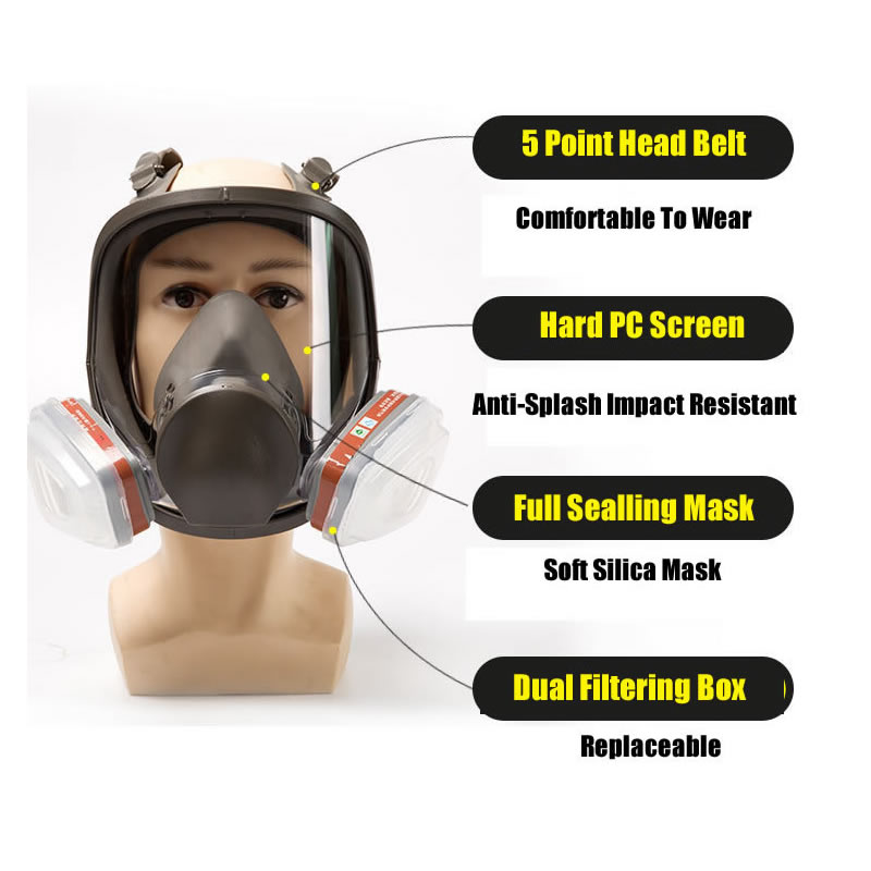 Full face spray protective mas - Woodworking Respirator review and price