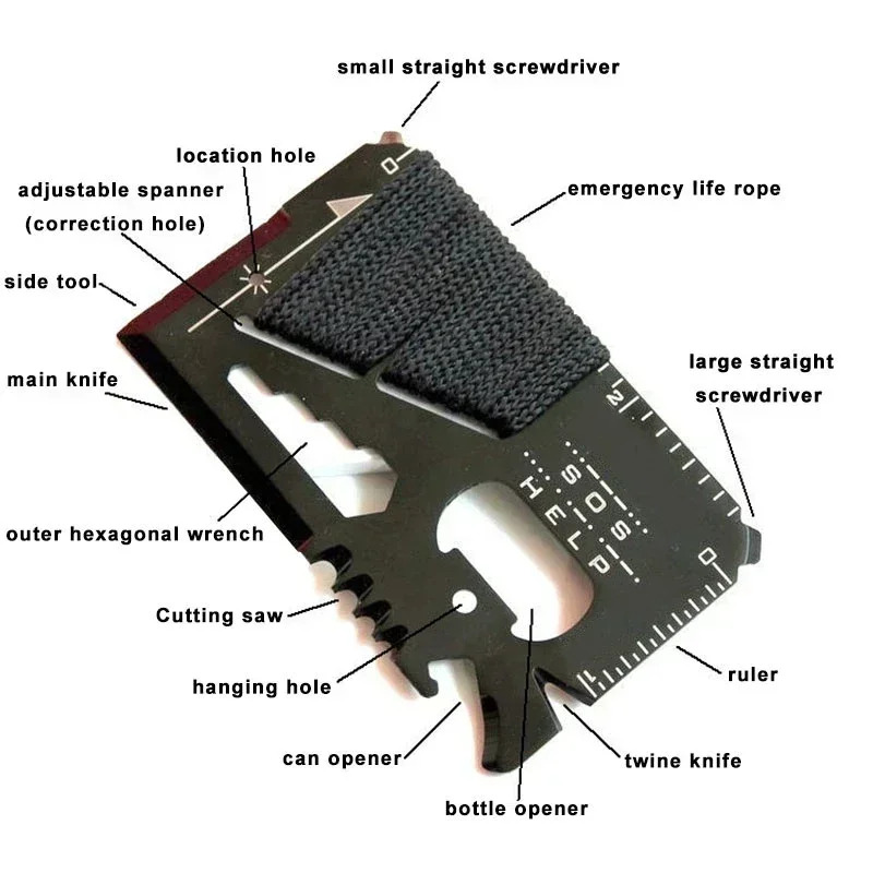 14 In 1 Multi Functional Stain - Card Scraper Steel review and price