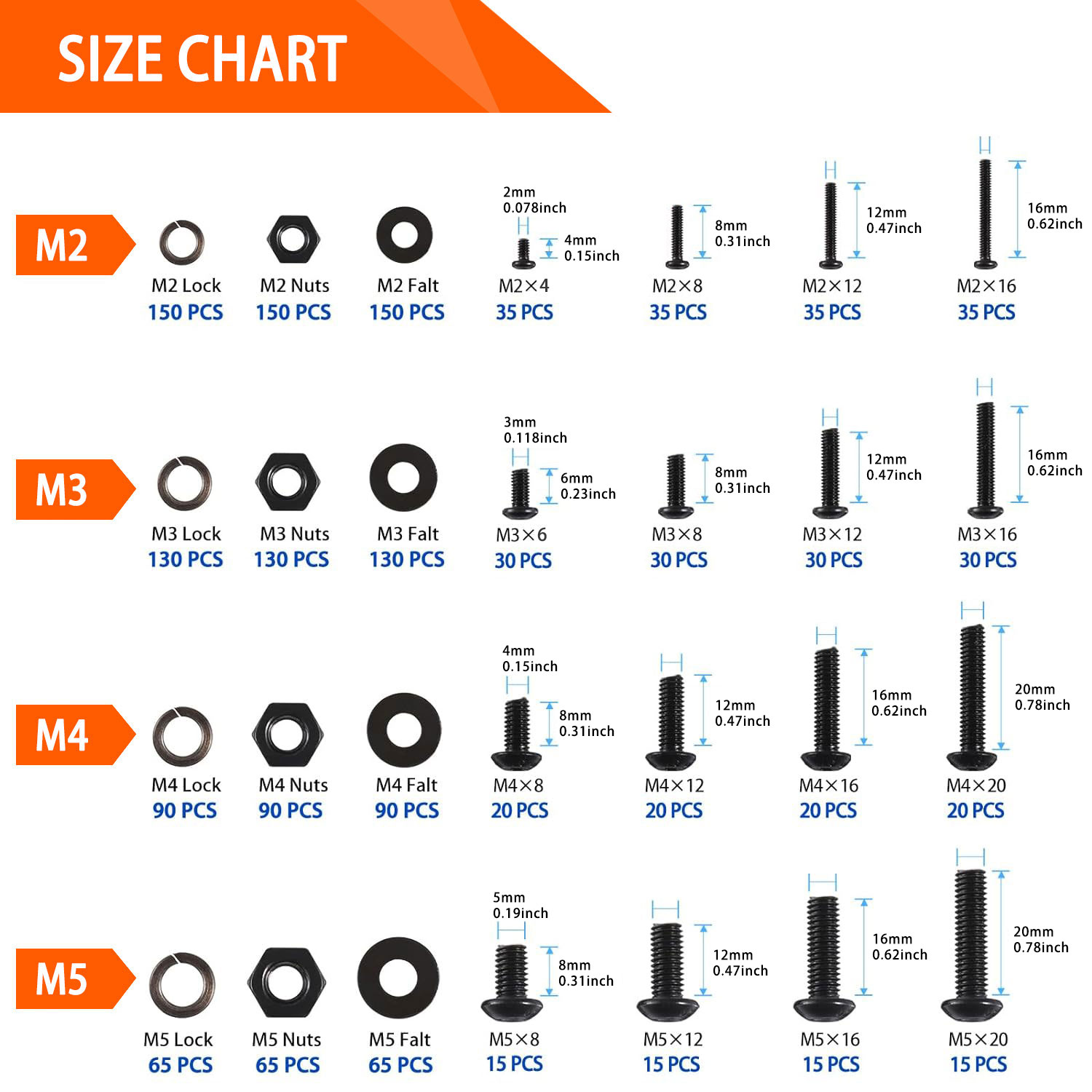 1705PCS Hex Button Head Screw  - Woodworking Shops review and price