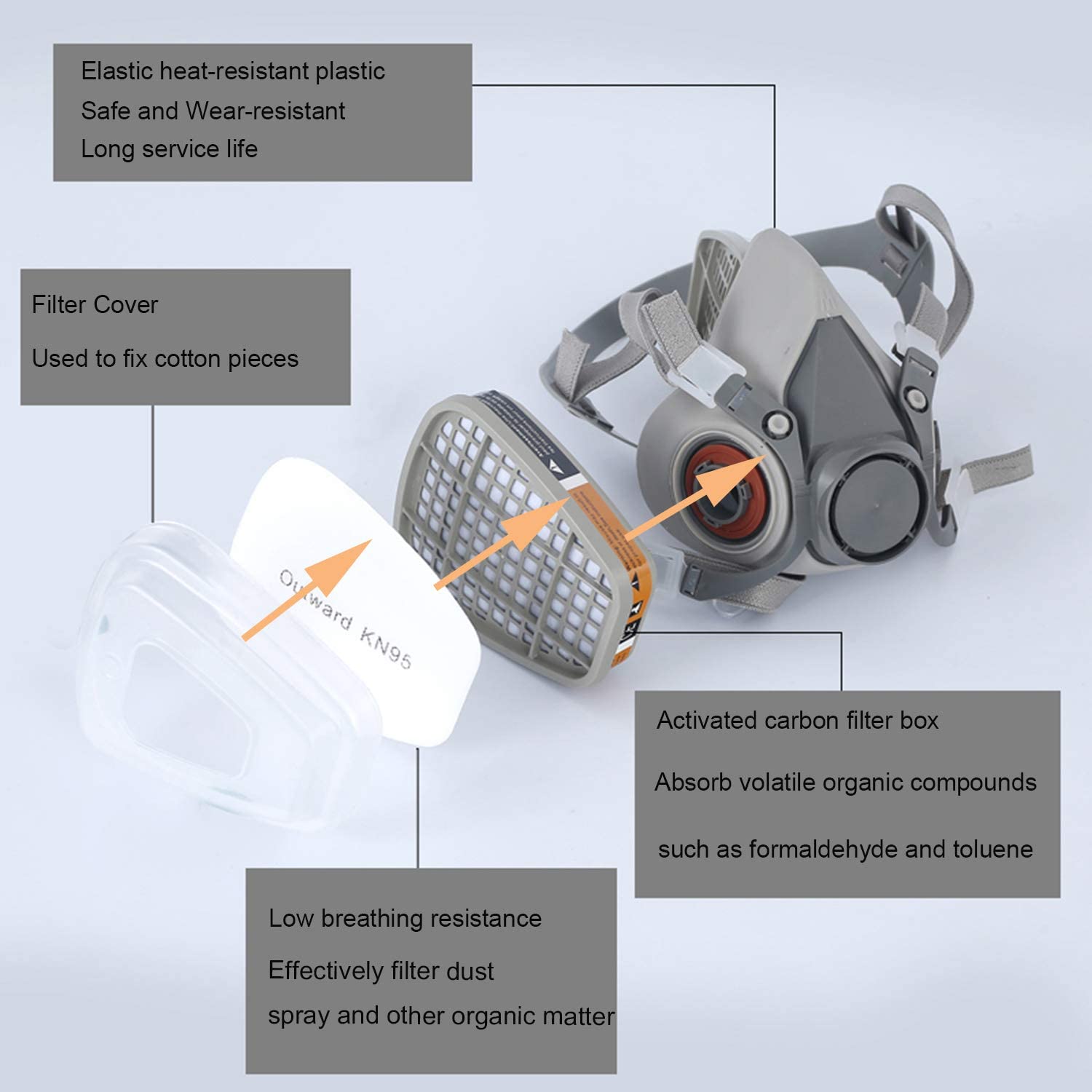 Gas Mask 6200 Set Vehicle Pain - Woodworking Respirator review and price
